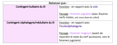 Tableau récap.png