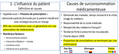 Mousniers d 15 et 60.png