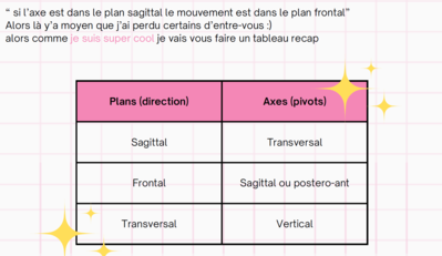 Capture d'écran 2024-02-27 211711.png