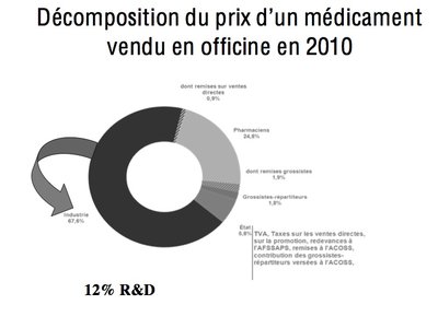 Médoc.jpg (60.82 Kio) Vu 200 fois Médoc.jpg