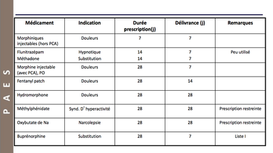 Capture d’écran 2012-04-13 à 14.54.45.png