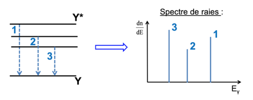 Capture d’écran 2025-10-04 à 15.57.42.png