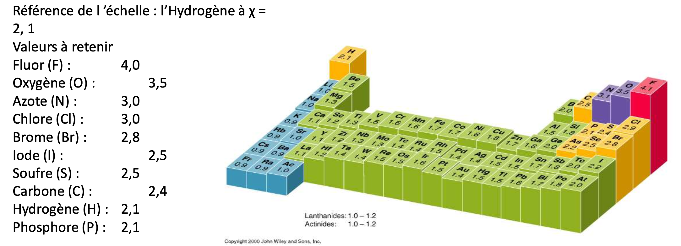 Capture d’écran 2025-10-05 à 22.40.06.png
