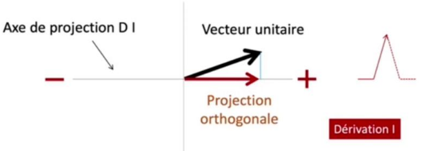 Capture d'écran 2025-10-27 103210.png