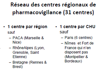 Réseau des centres de pharmacovigilance.png