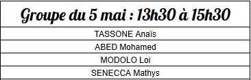 Groupe 5 mai 13h30 à 15h30.png