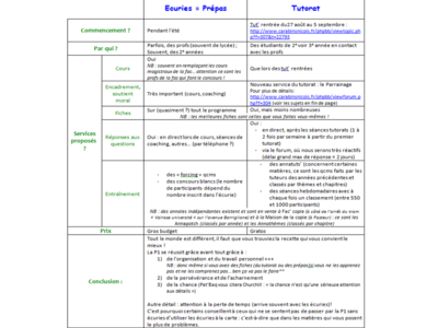 ecurie-prepa.png (278.29 Kio) Vu 44660 fois ecurie-prepa.png