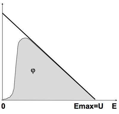 Capture d’écran 2012-09-17 à 21.57.04.png