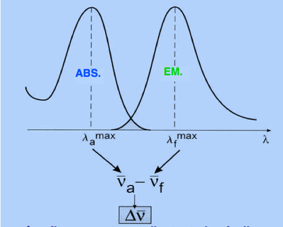 spectre absorption.png