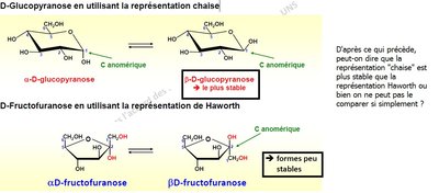 QUESTION BIOCHIMIE STABILITE CHAISE.jpg