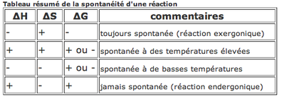 Capture d’écran 2012-10-09 à 11.06.19.png