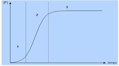 Capture d’écran 2012-10-16 à 11.28.53.png