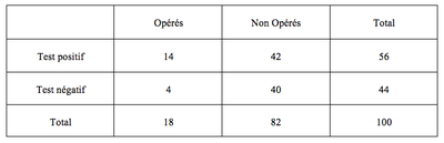 Capture d’écran 2012-10-21 à 10.48.42.png