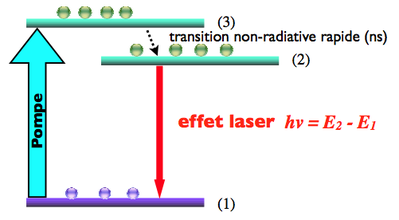 Capture d’écran 2012-10-24 à 14.45.20.png
