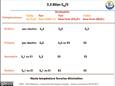 Capture d’écran 2012-11-02 à 18.11.00.png