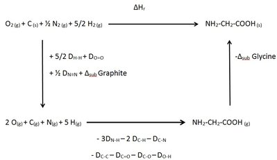 Cycle Hess QCM 12 concours.jpg
